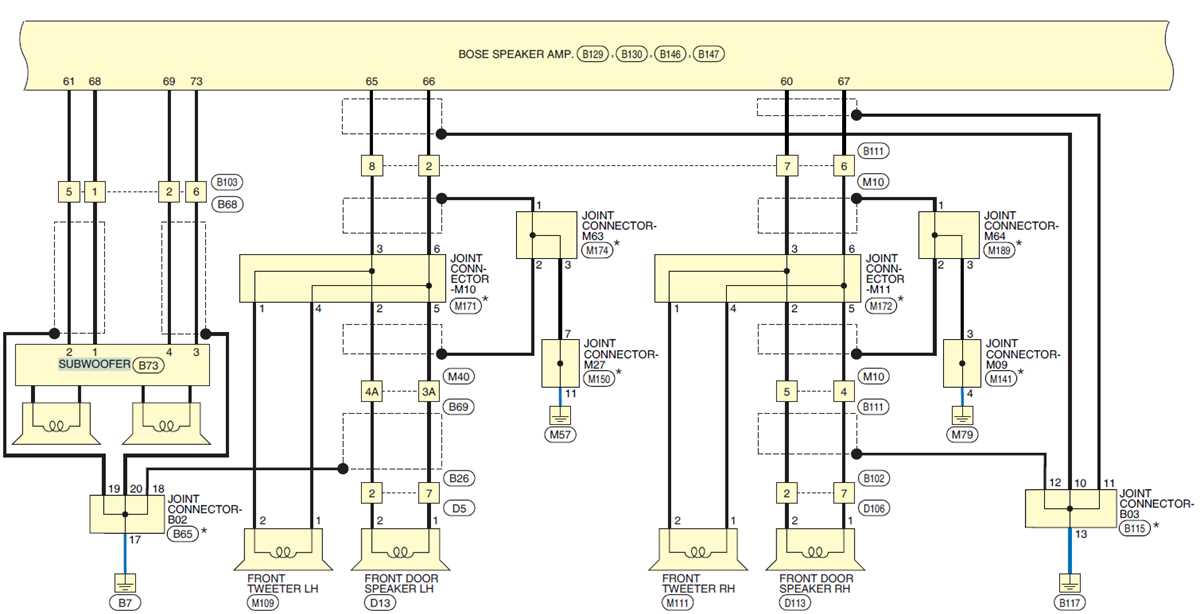 bose amp wiring diagram