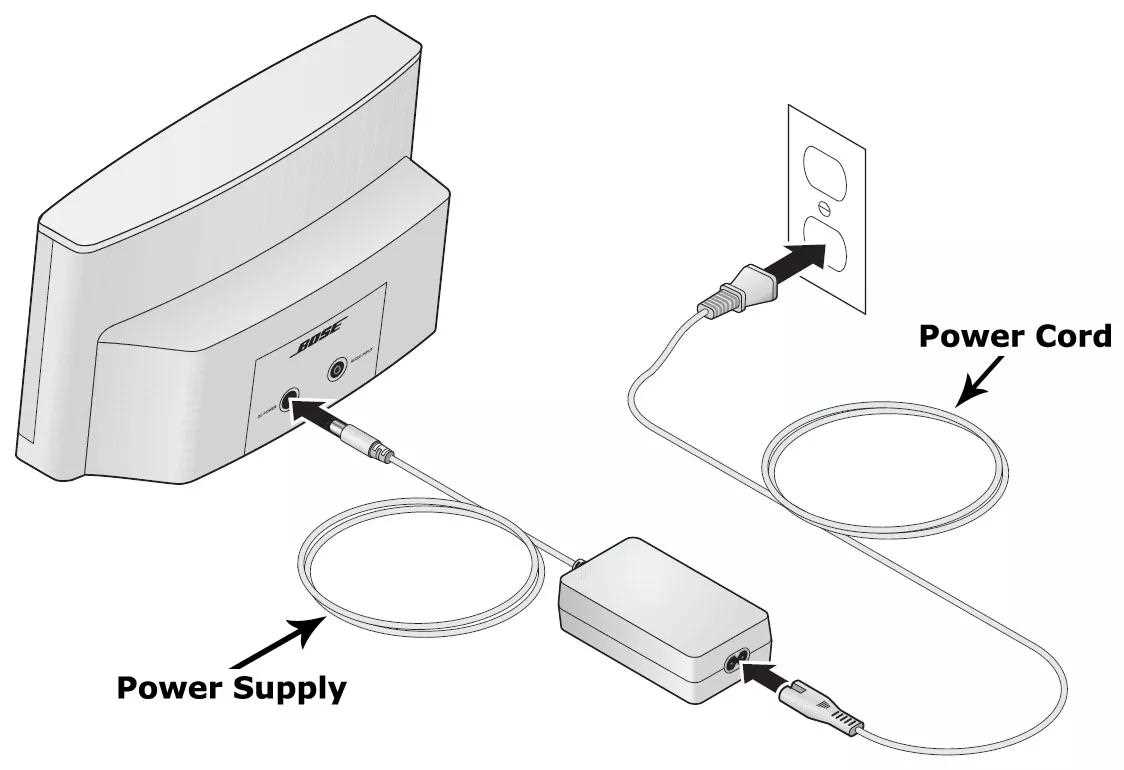 bose sounddock schematic diagram