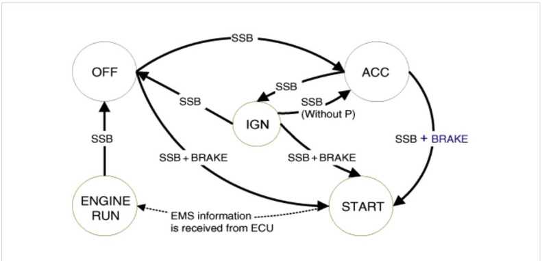 blade al wiring diagram
