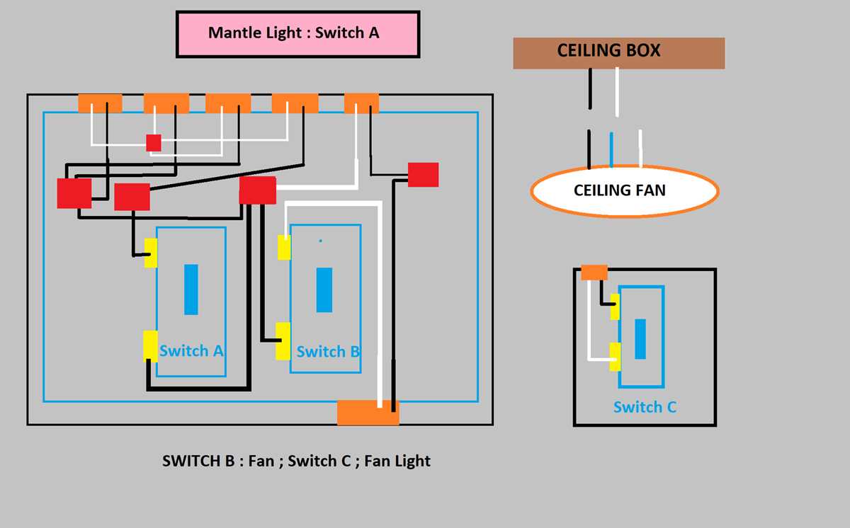 box fan wiring diagram