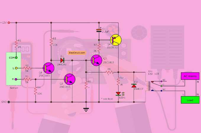 electronics circuit diagram schematic drawing software free download electronics circuit diagram schematic drawing software free download