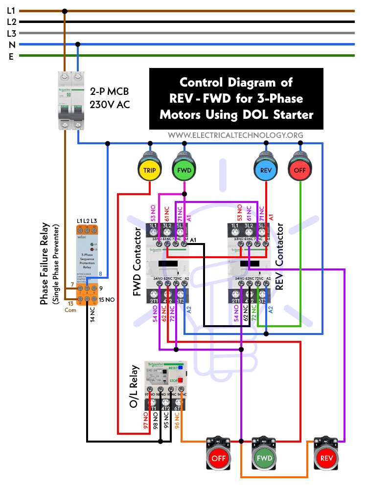 3 phase direct online motor starter circuit diagram