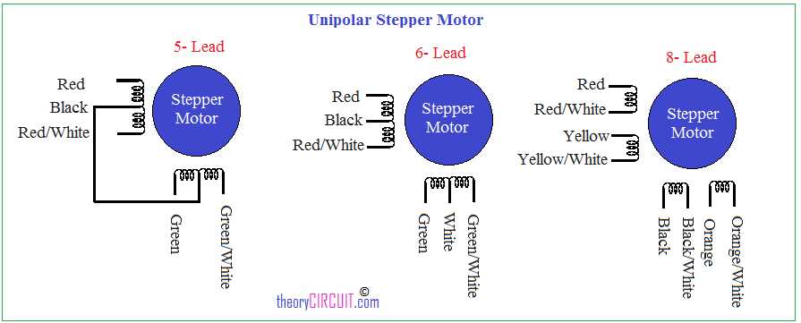 stepper motor controller circuit diagram