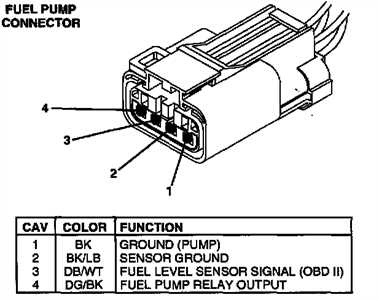 1988 dodge ram fuel pump wiring diagram