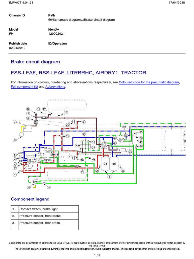 brake light schematic diagram