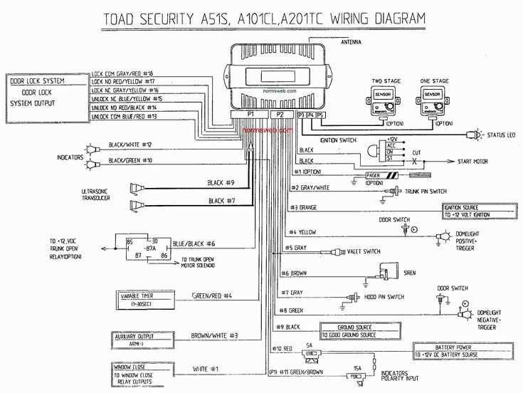 bulldogsecurity com wiring diagram bulldogsecurity com wiring diagram