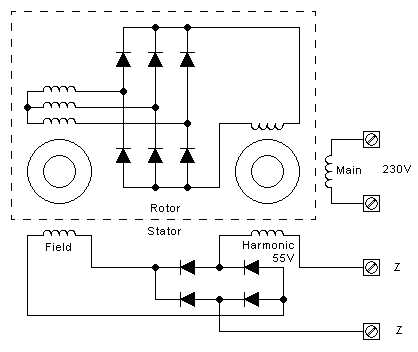 brushless generator circuit diagram