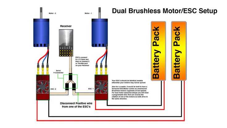 brushless motor esc wiring diagram