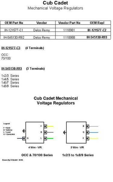 1949 farmall cub wiring diagram
