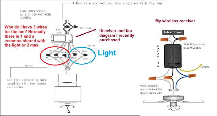 3 wire fan motor wiring diagram