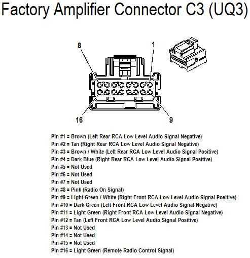 2004 chevy impala speaker wiring diagram