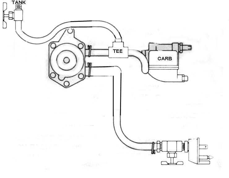 schematic diagram for evinrude outboard external fuel tank schematic diagram for evinrude outboard external fuel tank