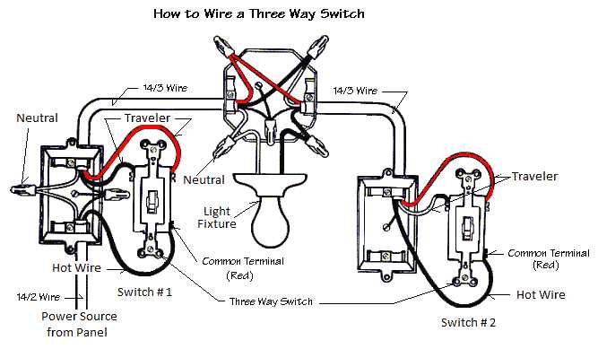 three way switch circuit diagram