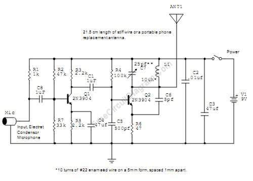 fm radio transmitter schematic diagram