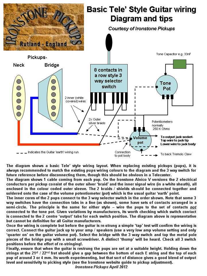telecaster wiring diagrams telecaster wiring diagrams