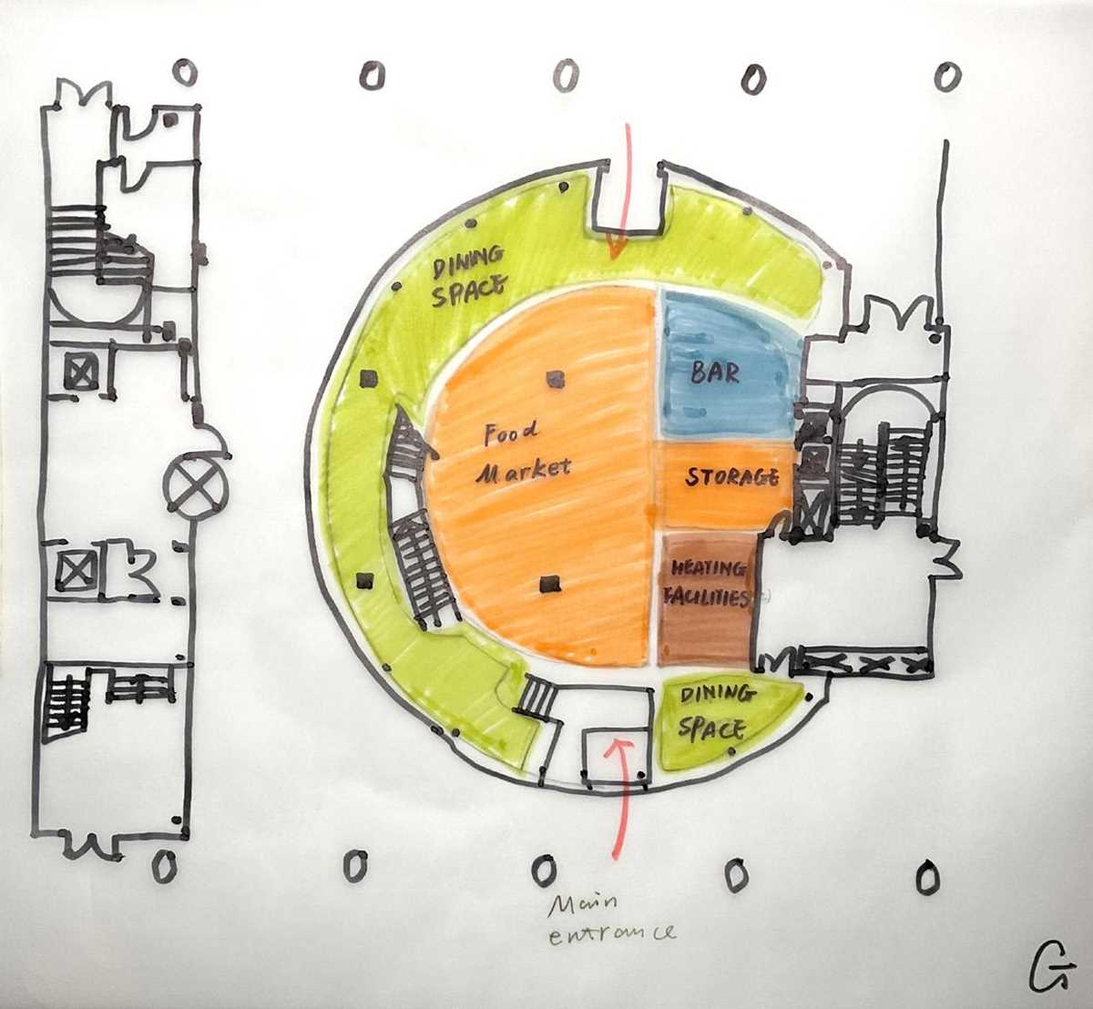 bubble diagram and schematic design