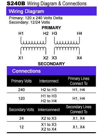buck boost transformer 208 to 240 wiring diagram