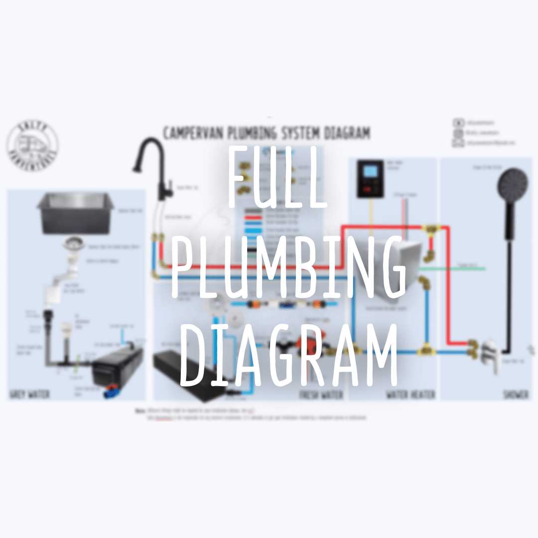open range rv schematic diagram plumbing