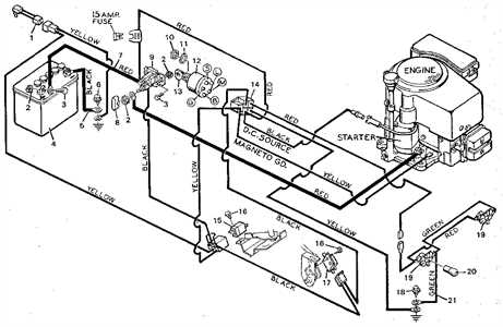murray wiring diagram riding mower