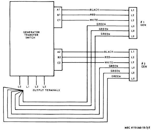 wiring diagram transfer switch