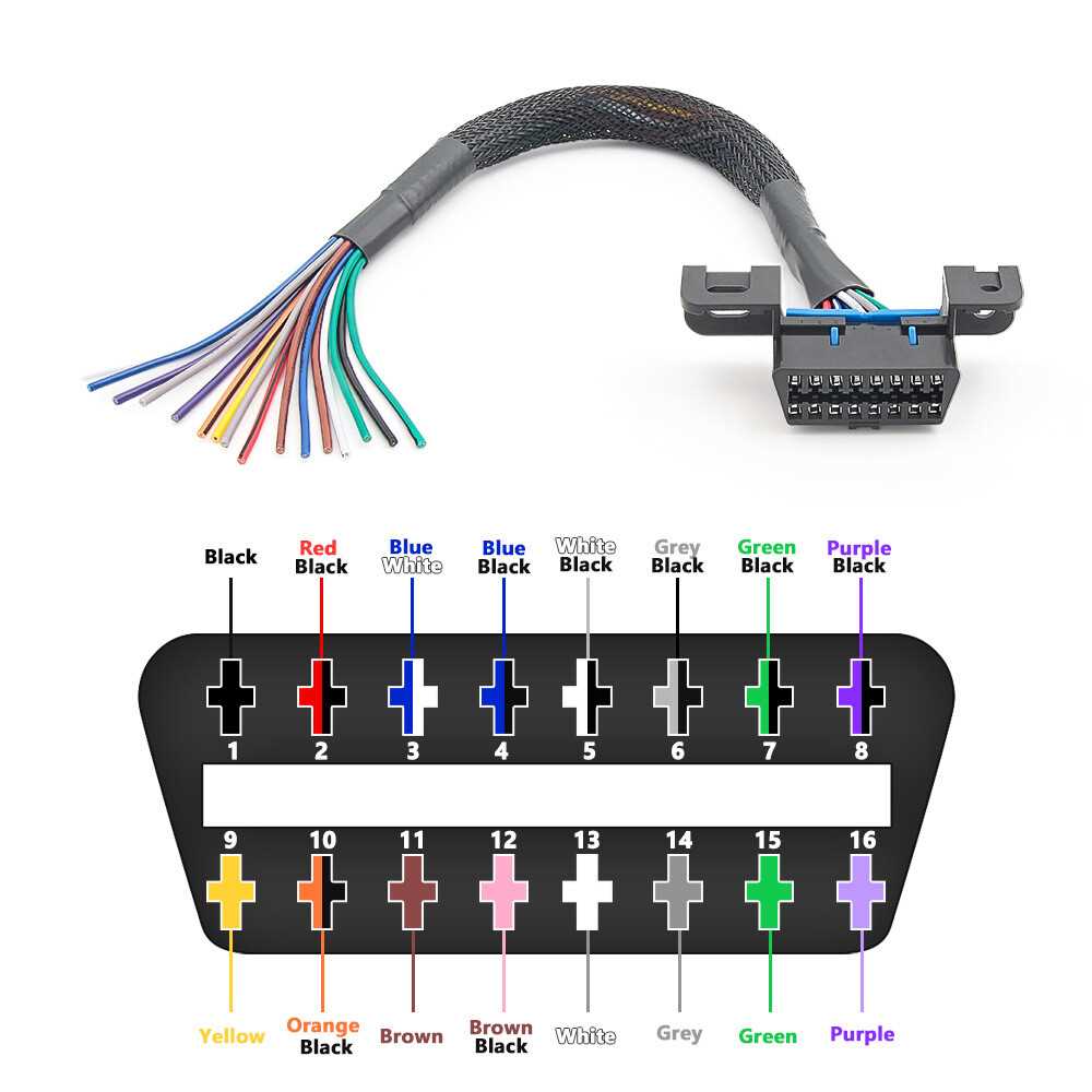 obd2 port wiring diagram