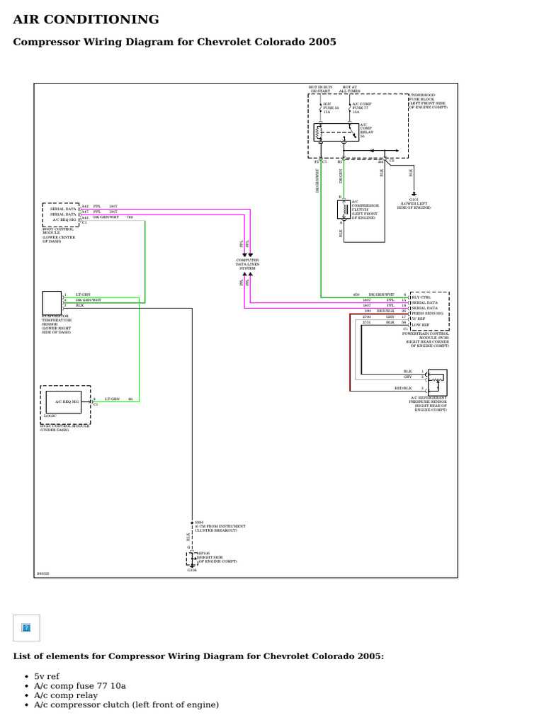 2006 chevy colorado wiring diagram