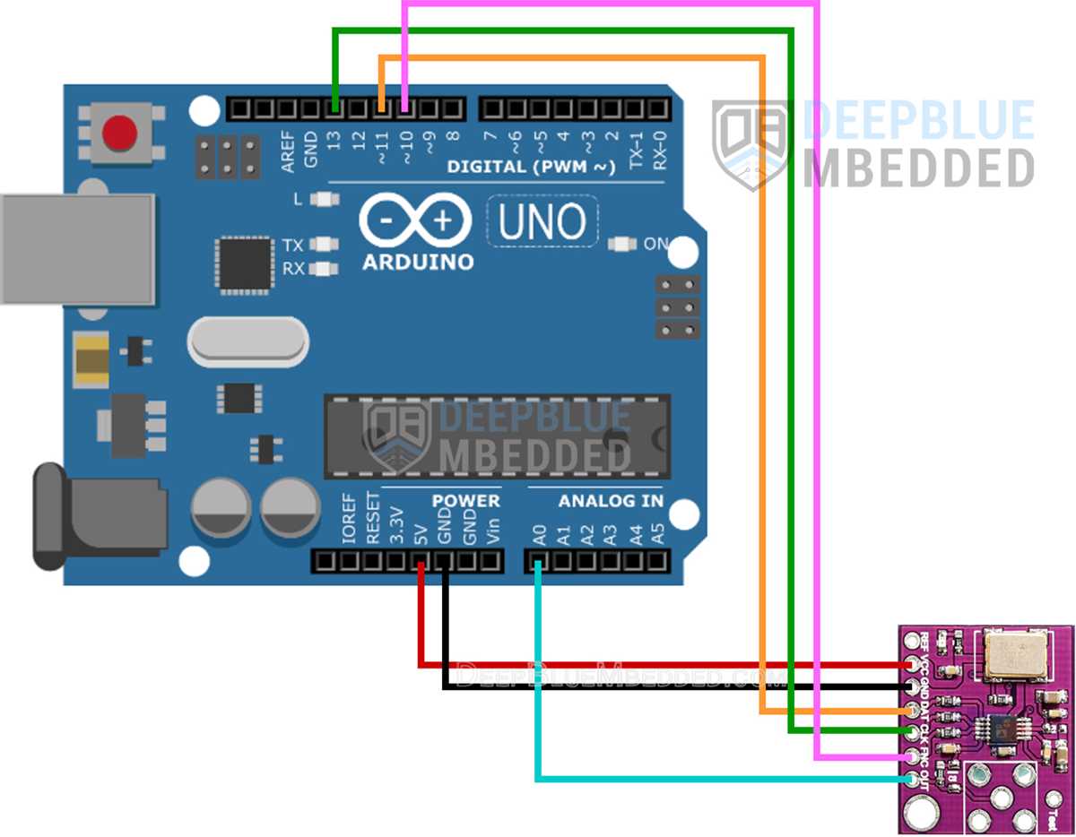 schematic diagram maker arduino schematic diagram maker arduino