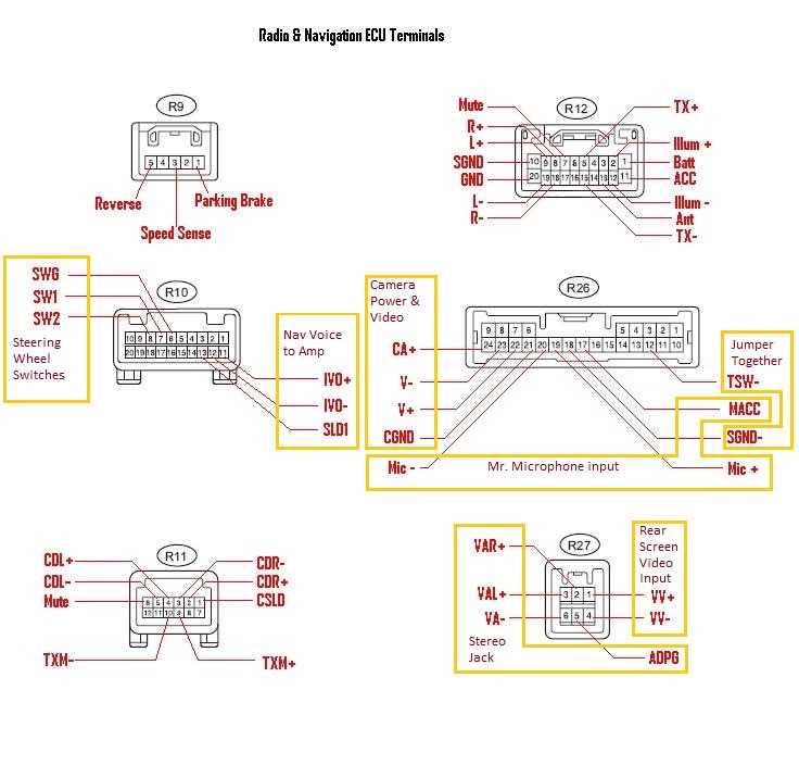 1999 toyota 4runner stereo wiring diagram