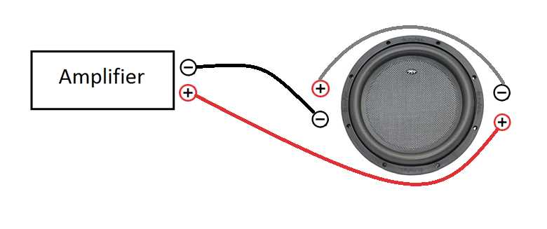 2 4 ohm dual voice coil wiring diagram