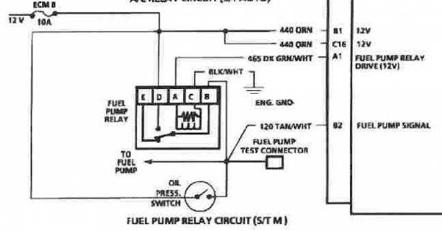 1994 chevy 5.7 tbi wiring harness diagram