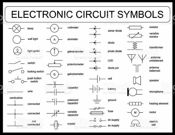 circuit diagram symbols switch
