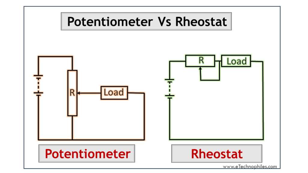 rheostat circuit diagram