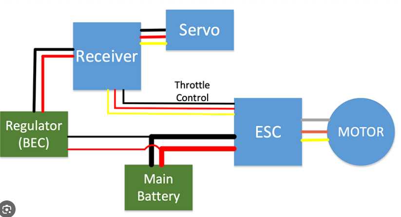 battery eliminator circuit diagram battery eliminator circuit diagram