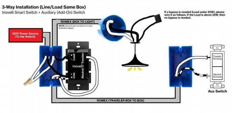 bypass gm neutral safety switch wiring diagram