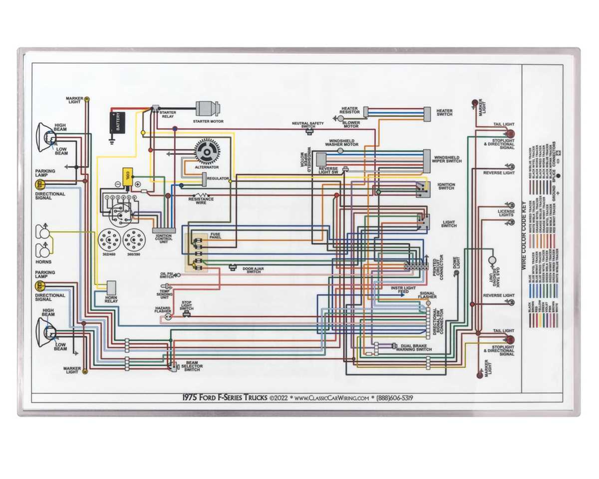2007 ford f150 power window wiring diagram 2007 ford f150 power window wiring diagram