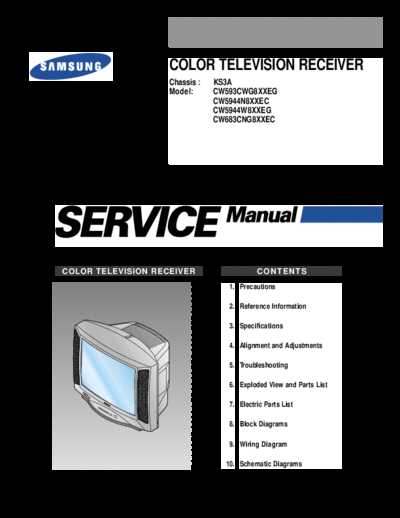 samsung crt tv schematic diagram