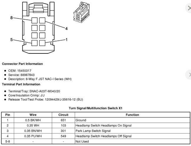 2009 pontiac g6 headlight wiring diagram 2009 pontiac g6 headlight wiring diagram