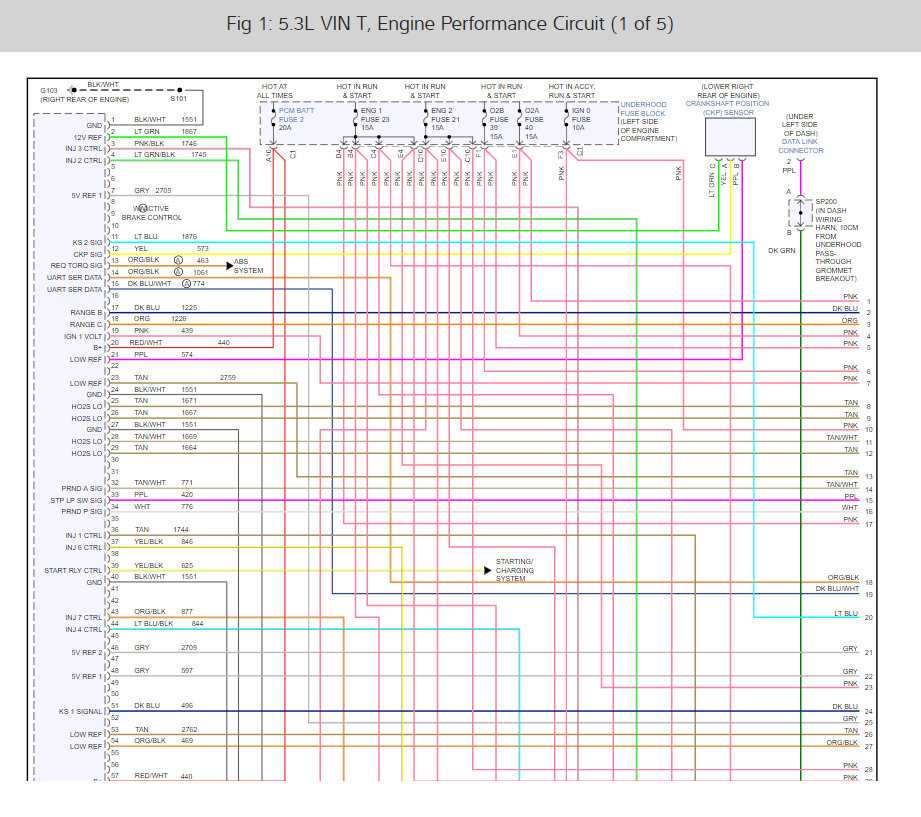 2011 chevy express wiring diagram