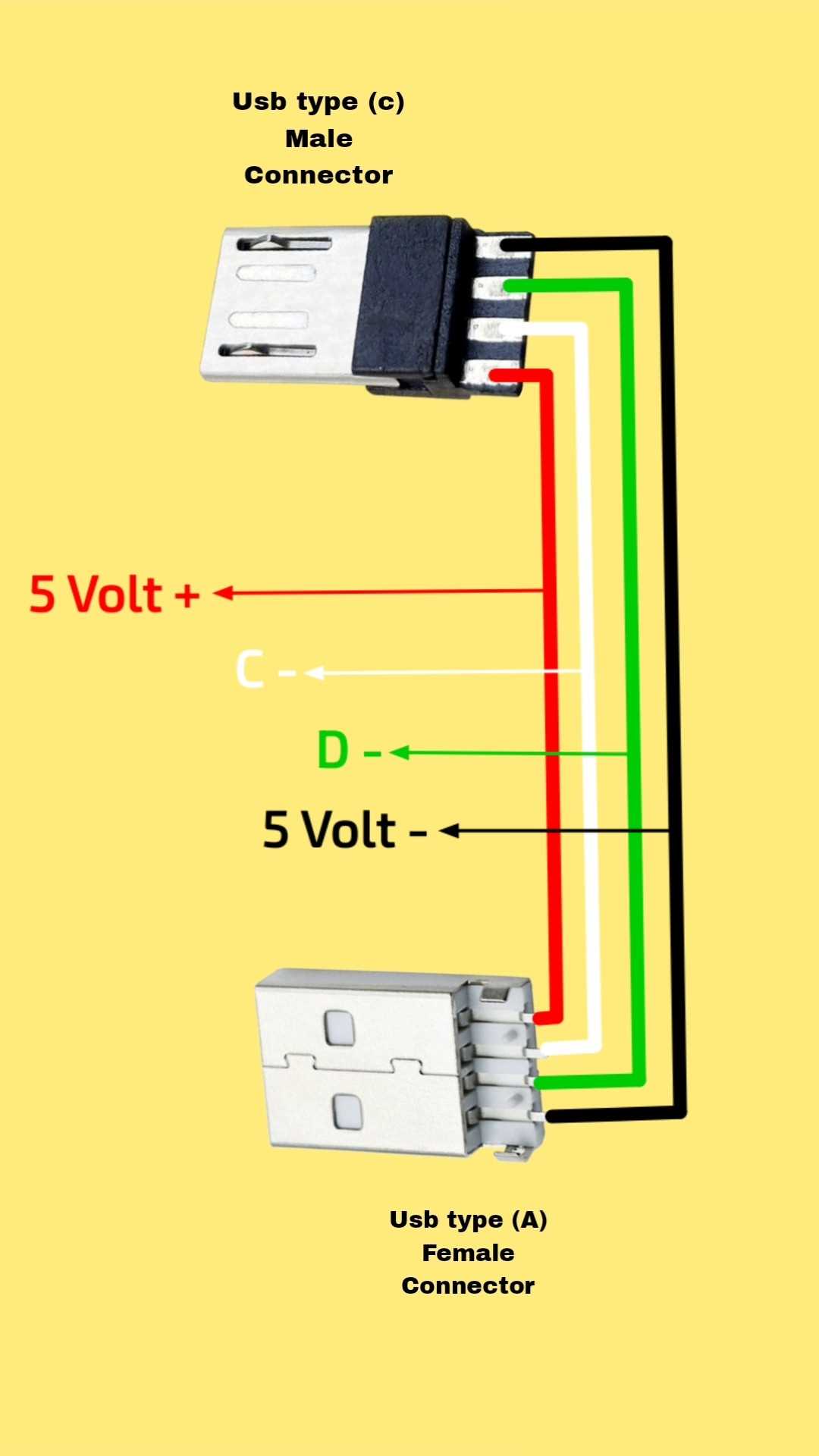 c type charger wiring diagram