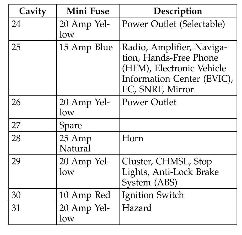 cache http www.woodmart.co schematics 2006 chrysler fuse box diagram.html