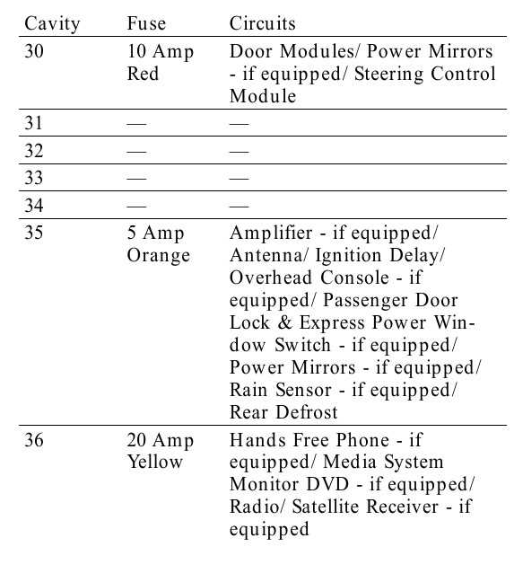 cache http www.woodmart.co schematics 2006 chrysler fuse box diagram.html