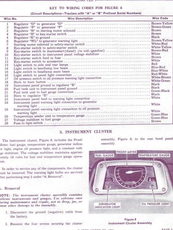 1971 f100 wiring diagram