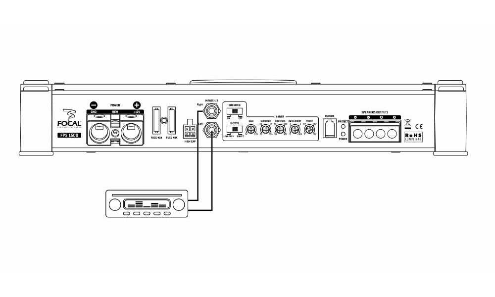 car amplifier wiring diagram