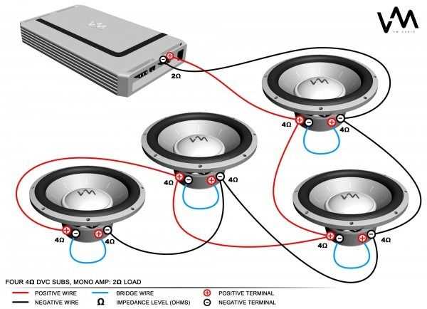car audio wiring diagrams subwoofer