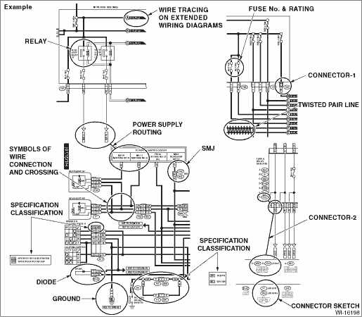 car electrical circuit diagram
