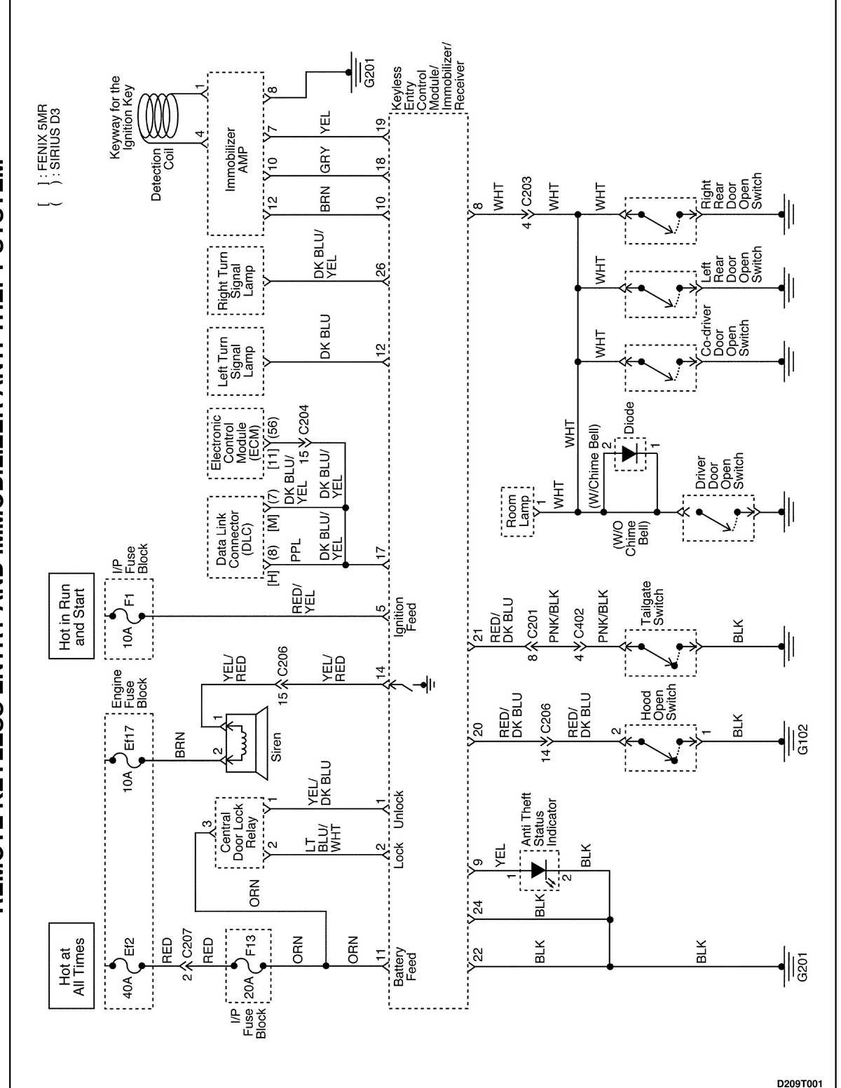 car immobilizer schematic diagram car immobilizer schematic diagram