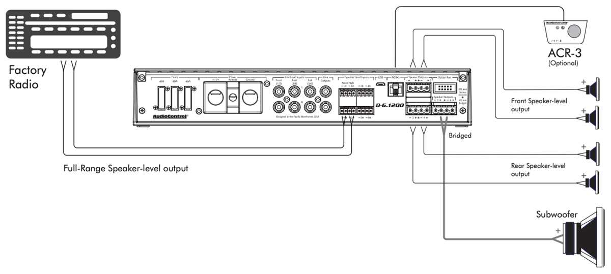car stereo to amp wiring diagram