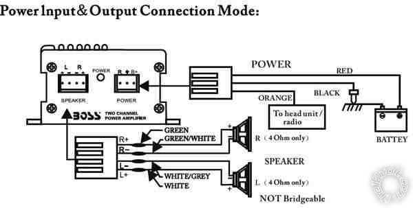 car stereo to amp wiring diagram