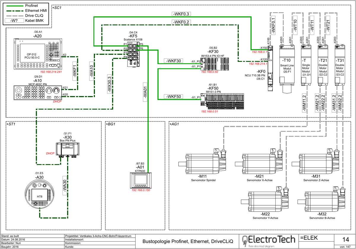 car wiring schematic diagram