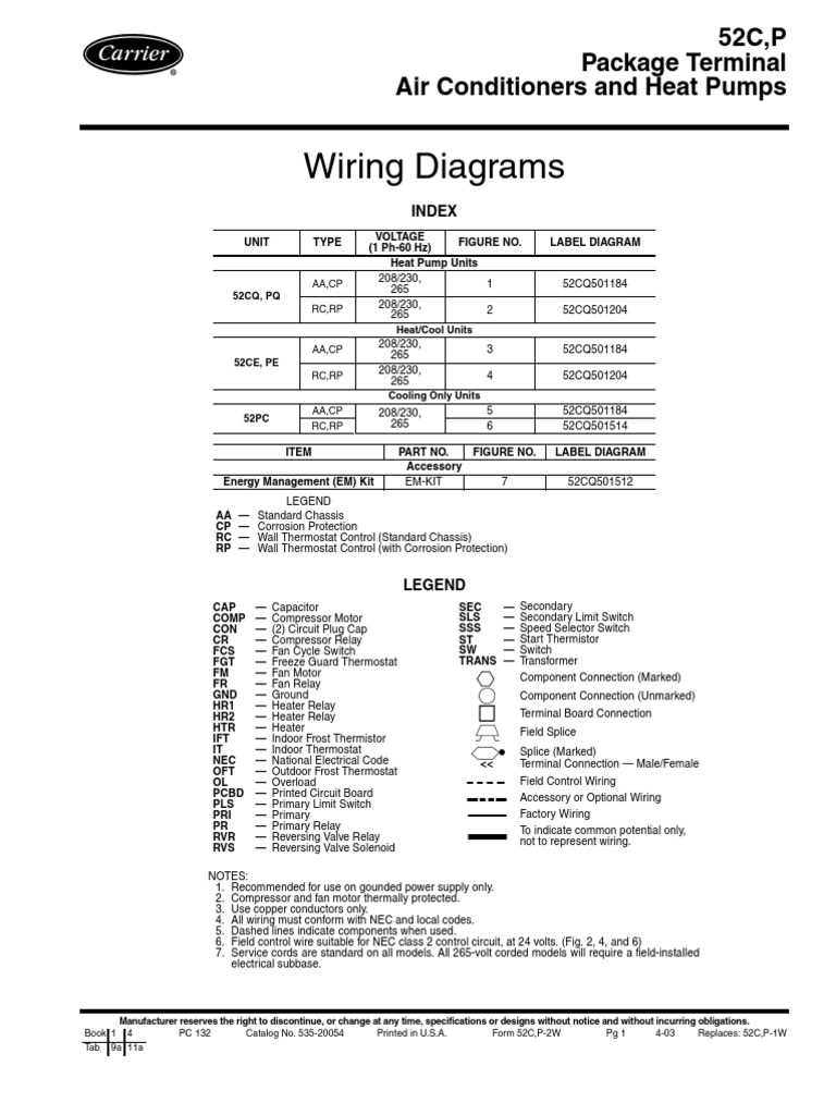 carrier heat pump thermostat wiring diagram